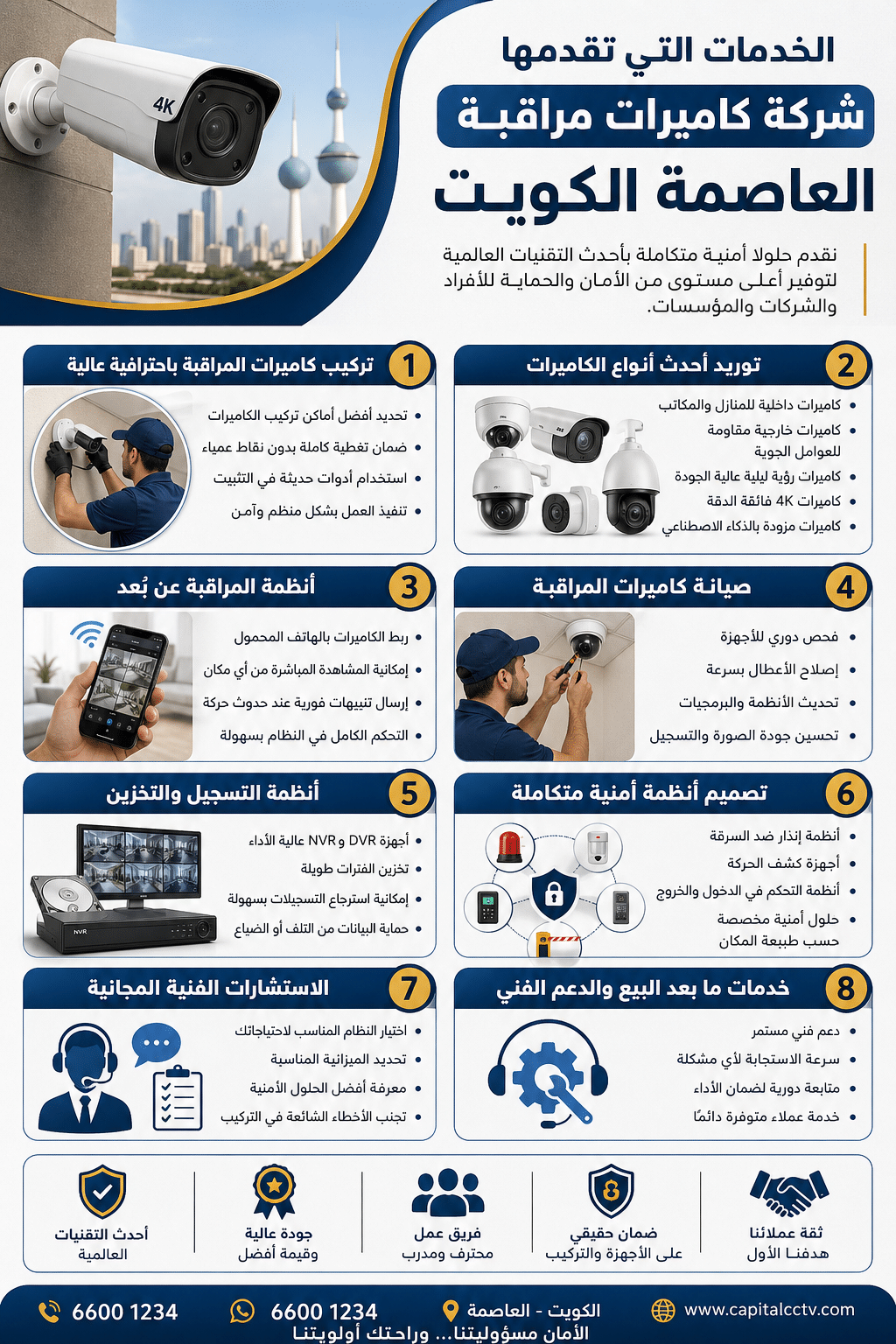 الخدمات التي تقدمها شركة كاميرات مراقبة العاصمة الكويت