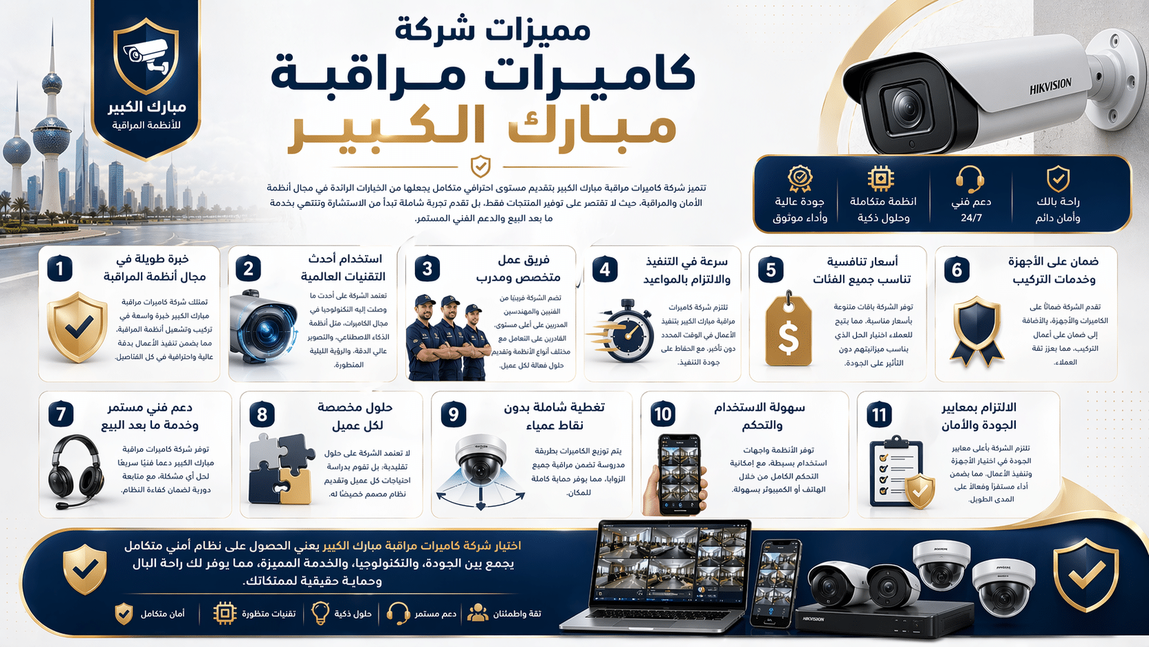 مميزات شركة كاميرات مراقبة مبارك الكبير